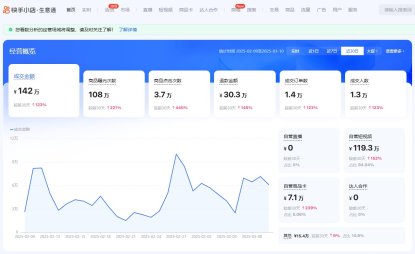 快手小店黑五类短视频投流月成交142万玩法免费分享课程
