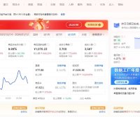 抖店商品卡新店快速起店实操经验教学