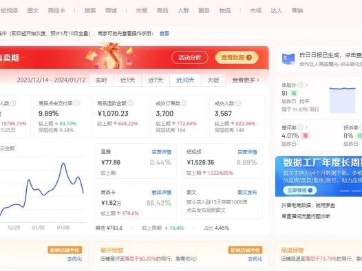 抖店商品卡新店快速起店实操经验教学